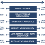 Insights from the 2010 Mongolia Census | Mongolia Focus