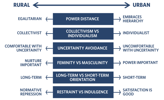 Insights from the 2010 Mongolia Census | Mongolia Focus